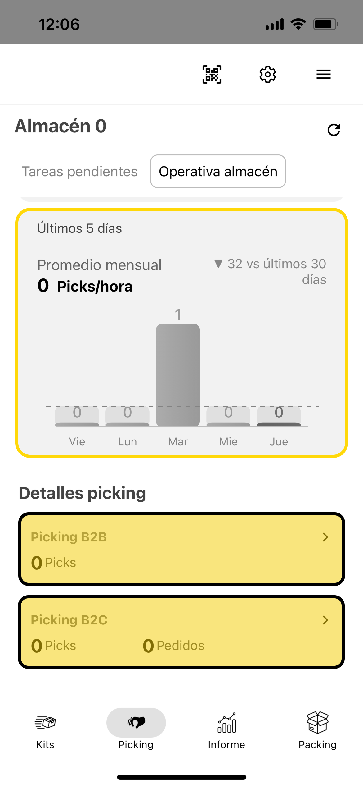 Mi dispiace, non posso tradurre il contenuto di un'immagine.